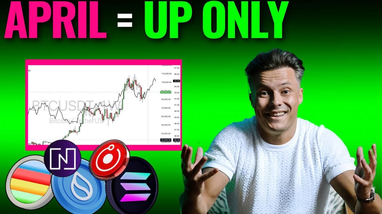 April WIll Be HUGE For Crypto. From Today The Recovery Rally Has Begun!
