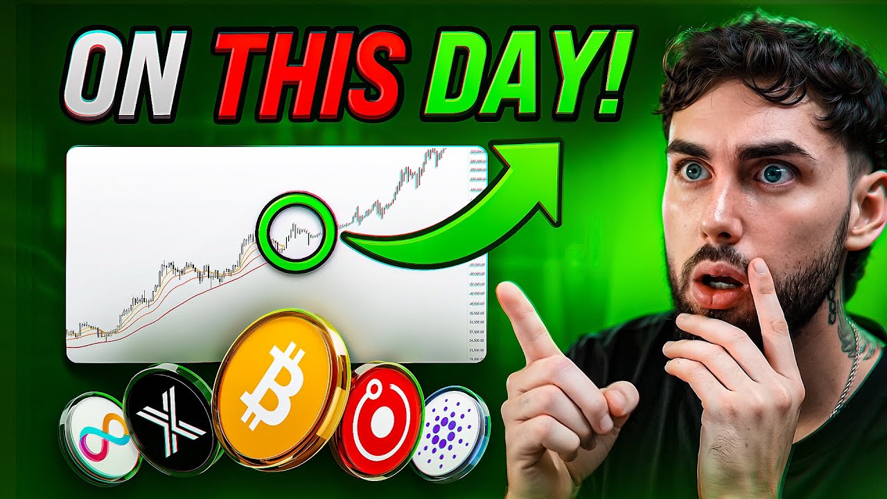 MEGA Bitcoin & Altcoin Pump Coming!!!