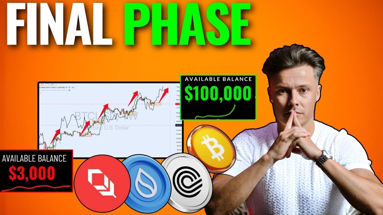 Fear Is Gripping The Market But It’s Not What You Think..