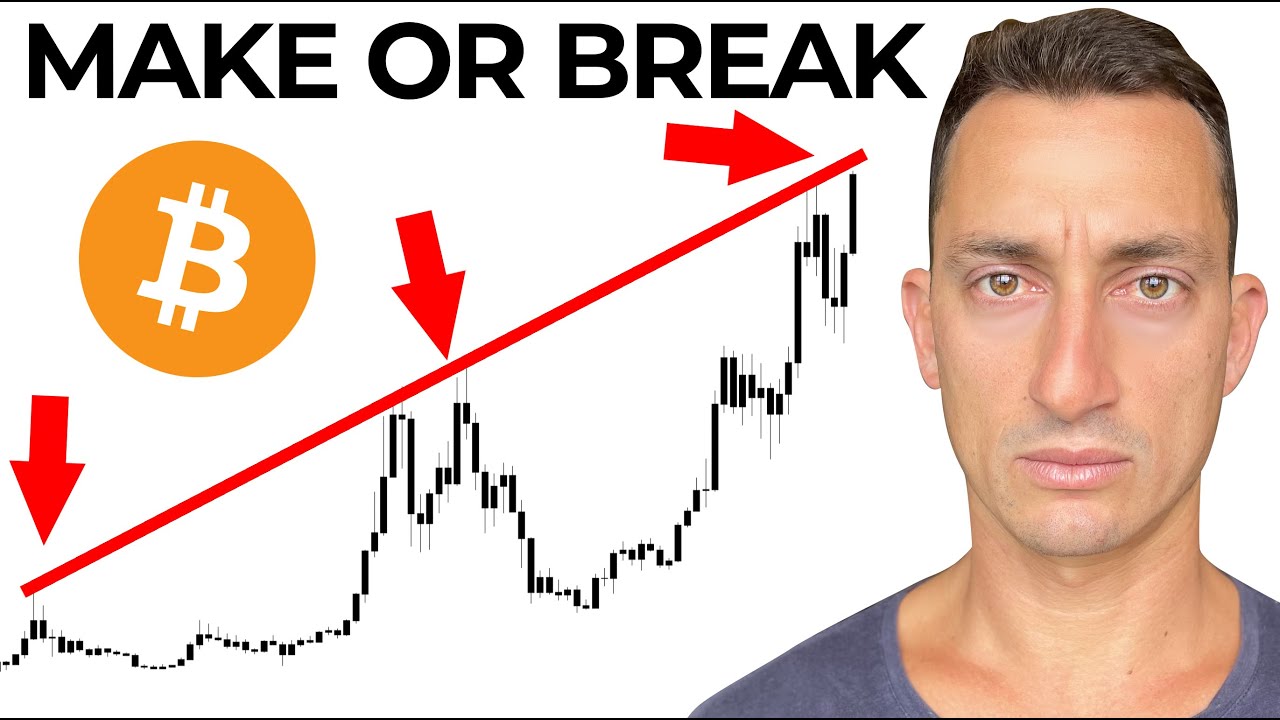 Time Is Running Out (don’t get rekt)