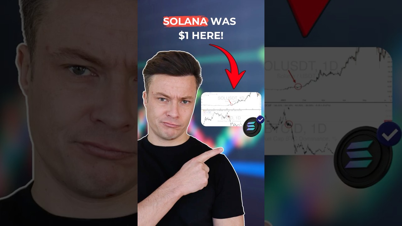 #Altcoinseason 2025 Will Follow What Happened in 2021#altseason #altcointrading @TheHouseOfCrypto