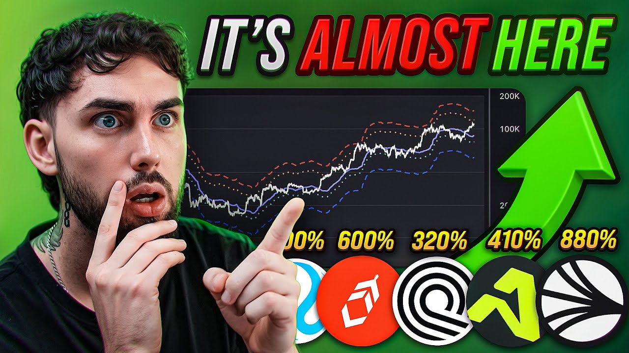 Watch This Chart – It Says Something HUGE for Altcoins!
