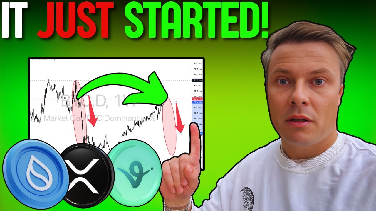 Alt Coin Season Started Today! What Happens Next Will SHOCK YOU!!!