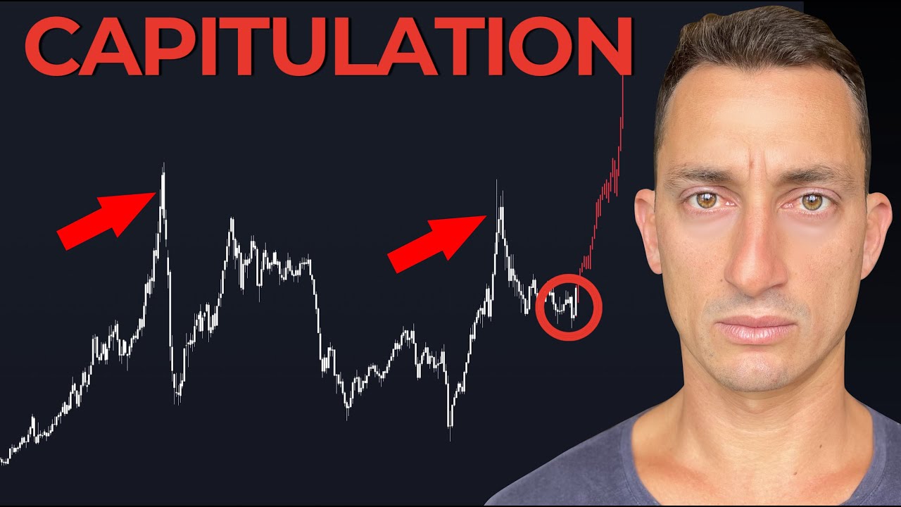 New Record Highs and Capitulation in Israel/Iran W*r