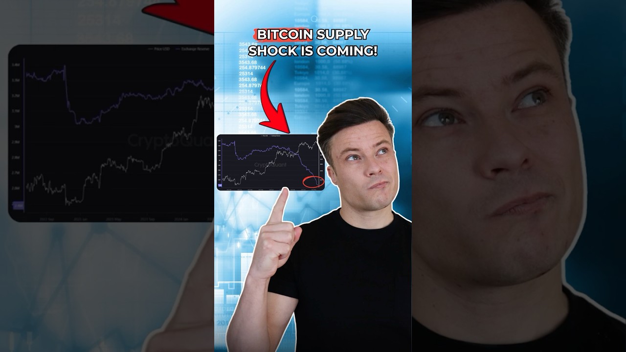 #Bitcoin’s Exchange Supply Is at Record Lows. #bitcoinprice #bitcoinnews @TheHouseOfCrypto