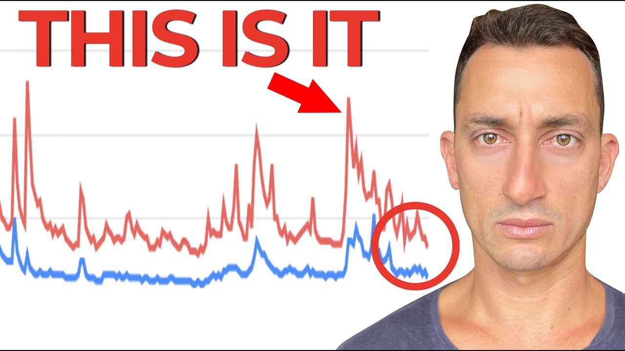 This is FAR WORSE Than W*r