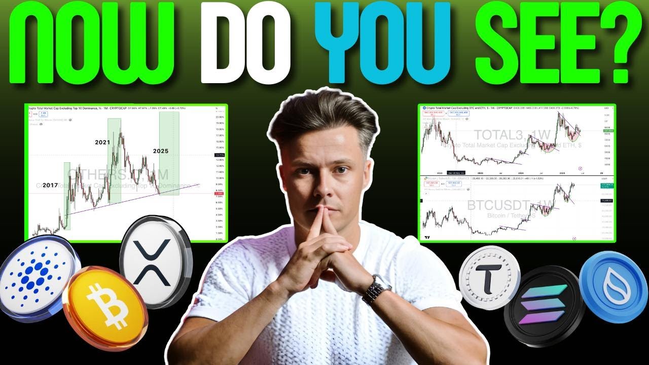 WARNING! Bitcoin Is Struggling To Break Highs! This Is What Happens To Altcoins