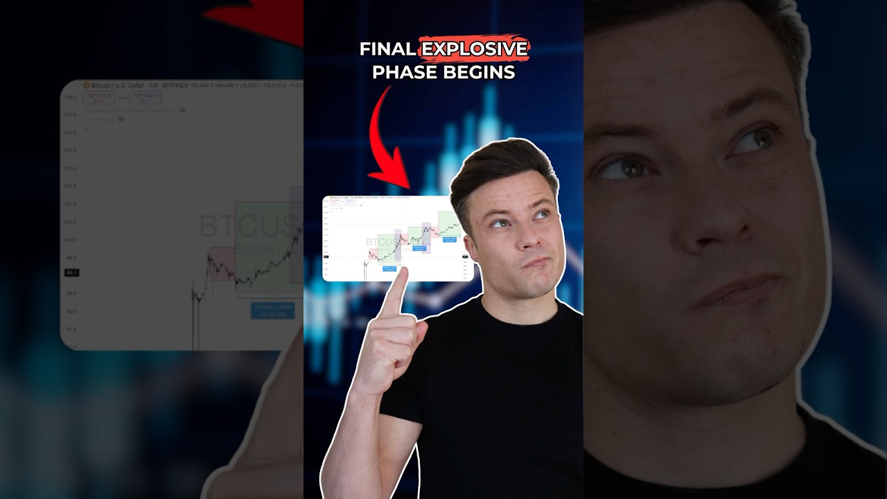 #Crypto Cycles Never Lie – Here’s What Comes Next #cryptotrading #bullmarket @TheHouseOfCrypto