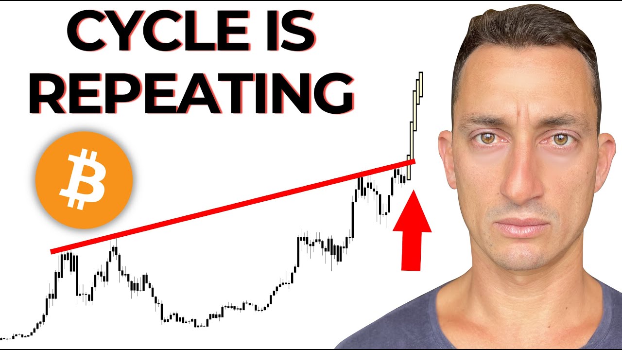 This is Exactly What Happens Before Prices RIP