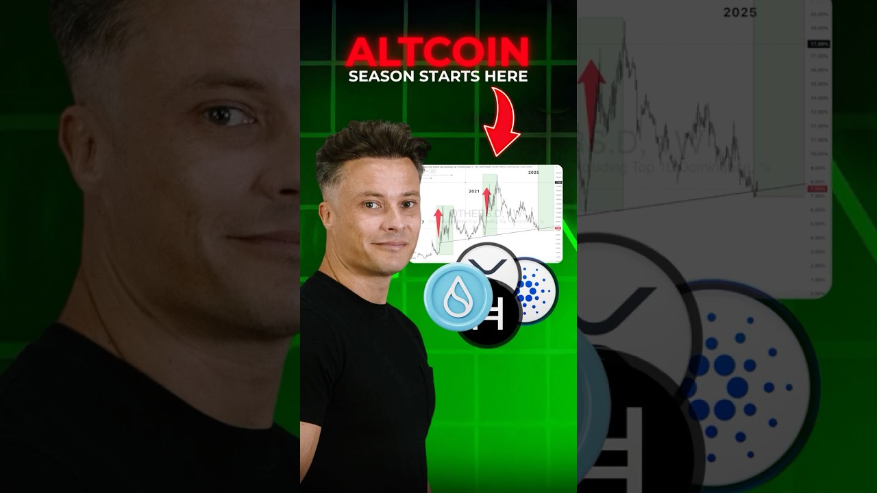 This Chart Predicted Every #Altcoin Boom Since 2017. #altseason2025 #altcoinseason #altcoinstobuy