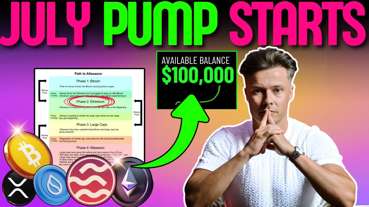 Crypto Pump Has Only Just Begun! No One Is Ready For The Next Move For Altcoins!