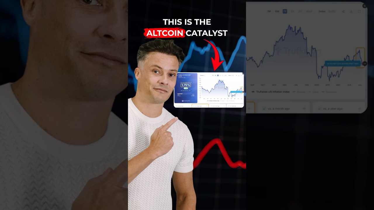 #Altcoin #BullMarket 2025? Why Institutions May Be Forced Into #Crypto Soon. #altseason2025 #btc