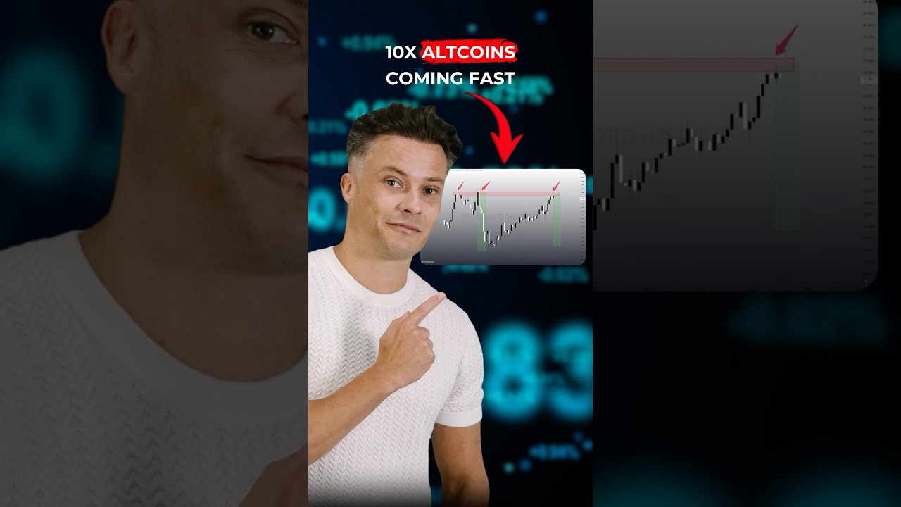 #Crypto Rotation Begins – #BTC Up, #Altcoins Next! #cryptoprice #bitcoinpriceprediction #btcath