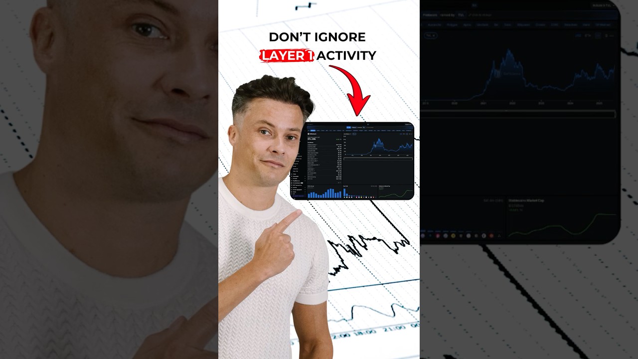 The Hidden Power of Layer 1s  – Why Ecosystem Activity Drives Value. #altcointrading #altcoins2025