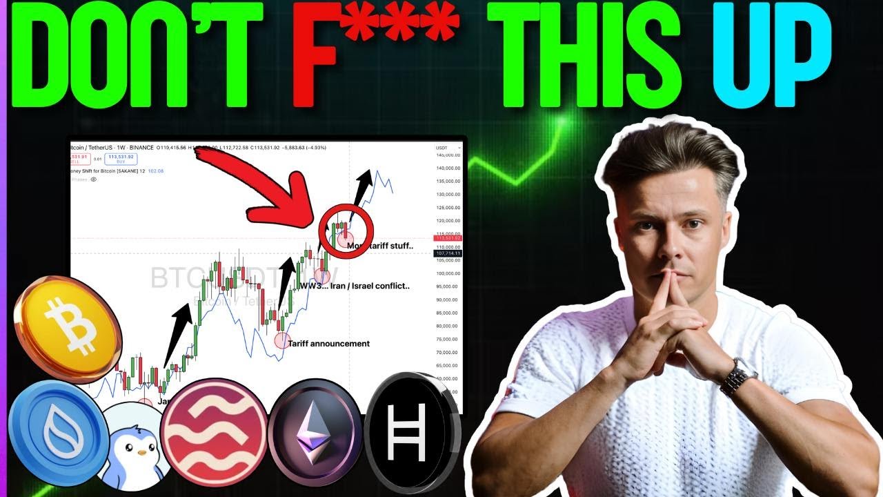 This ALWAYS Happens Before A Major Move!! Don’t Get Trapped!!!