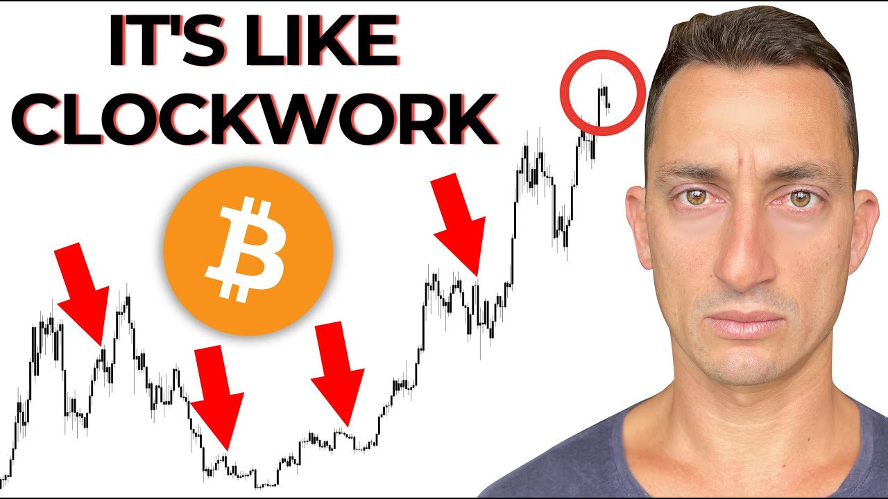 This Insane Move Happens Every Year, 15-years straight