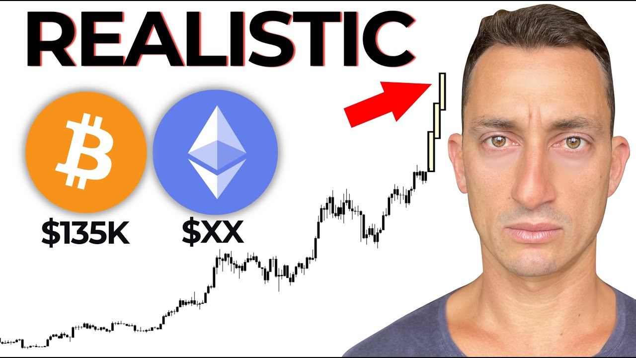 Bitcoin and Ethereum Extremely Conservative Price Targets (BTC, ETH)