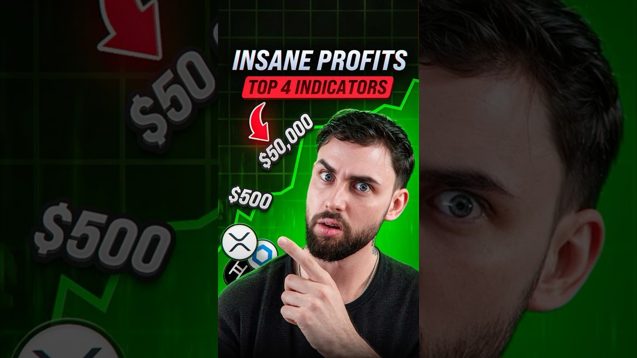 4 #Crypto Indicators EVERY Beginner Should Use. #bitcoin #bitcoinnews #eth #ondo #icp #render #icp