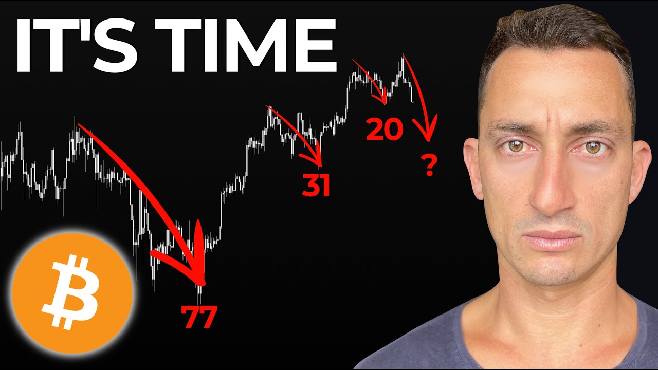 Bitcoin: More Pain is Coming (BTC MSTR ETH XRP)