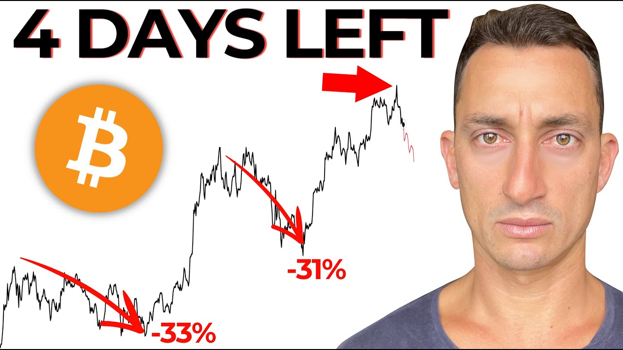 Bitcoin: This Rare Signal Is Testing The Bull Market (4 Days To Go)