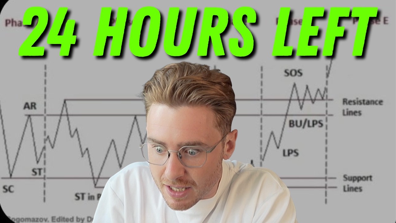 FED. Survive. 7M BUY. Phase D IS COMING…