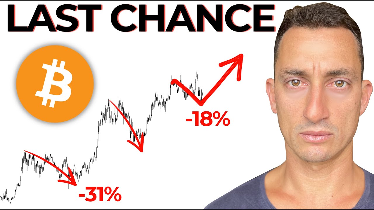 Bitcoin: It’s Doing The Unthinkable