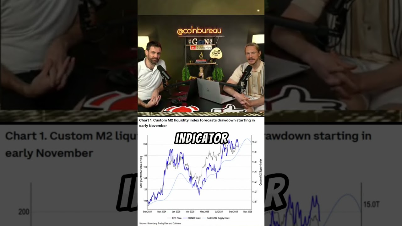 Is Altseason Imminent?