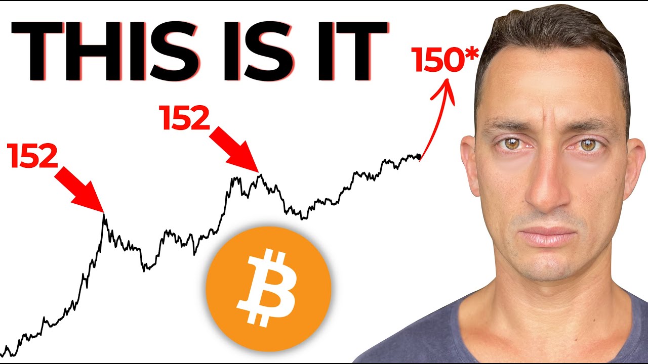 Bitcoin: Time Is Running Out (so what’s next?)