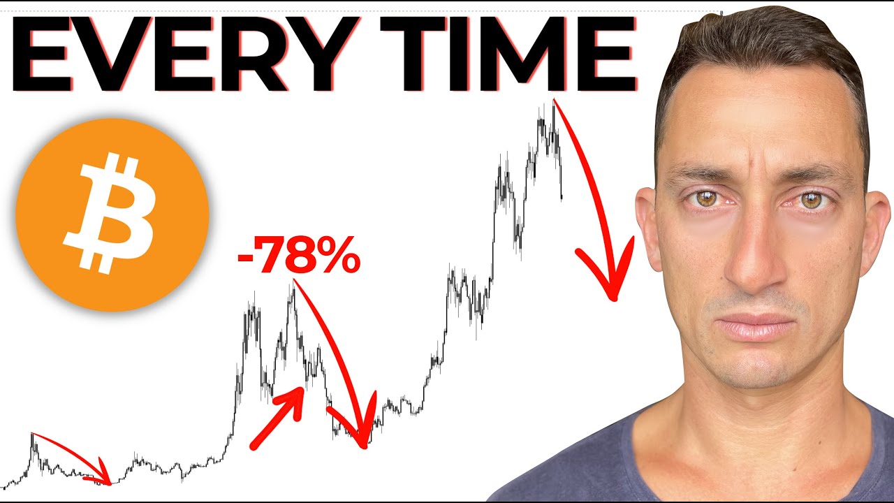 Bitcoin Breaks Bull Market Support: This Happens Is Next