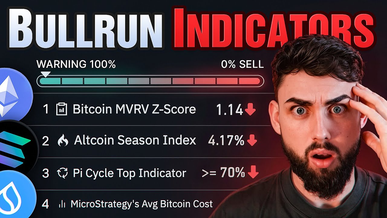 Crypto Bullrun “Indicators” Are BROKEN. (What Happens to Altcoins Now?)
