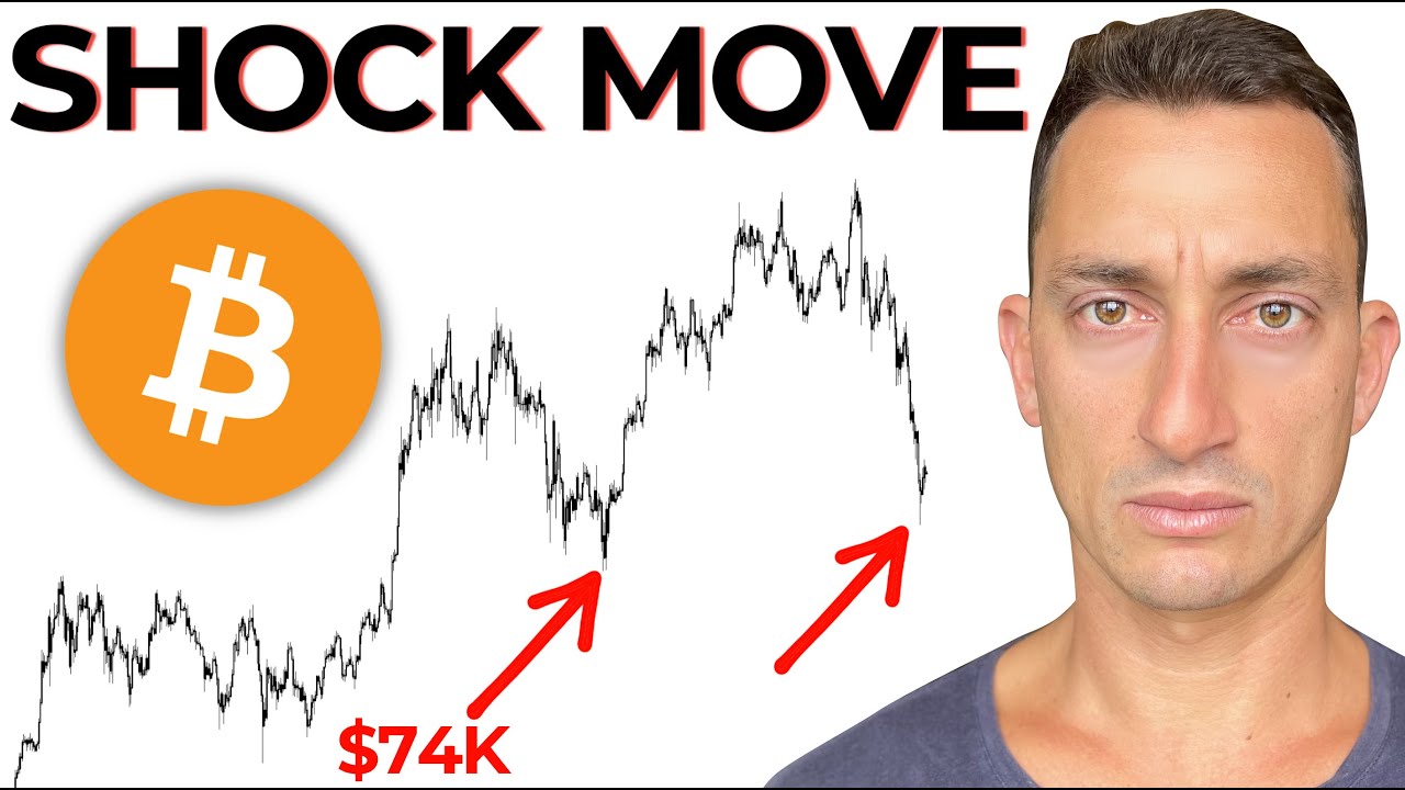 Bitcoin Dump: This Is How A Recovery Is Possible Before Year End