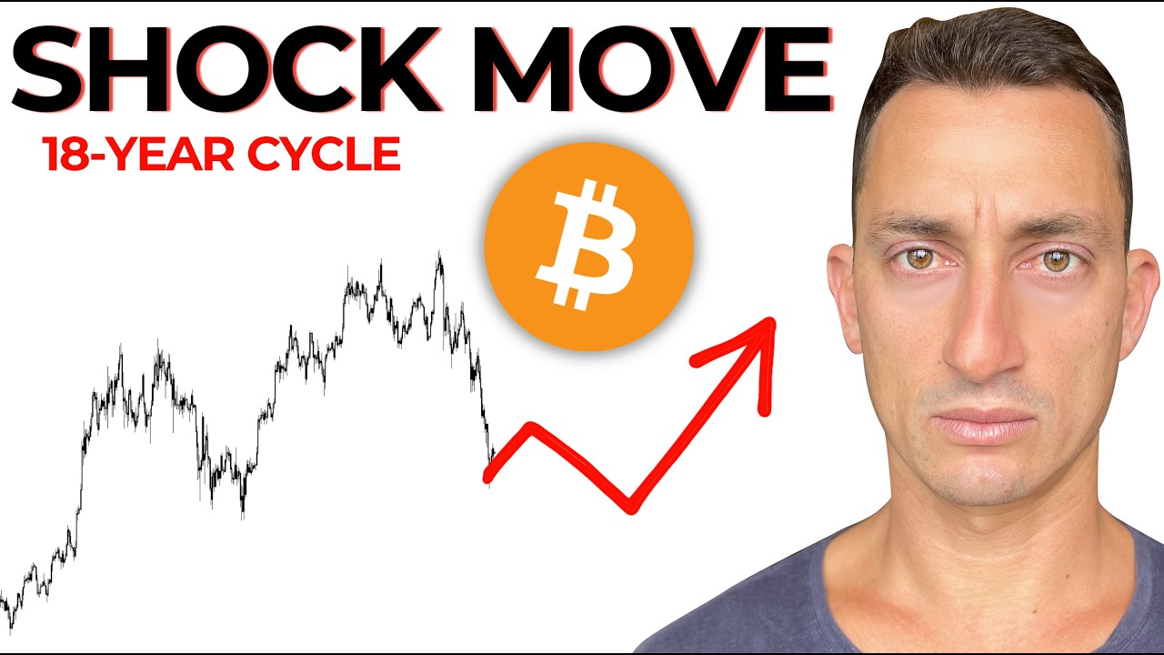 Bitcoin: This Will Shock Investors in 2026 (Prepare Now)
