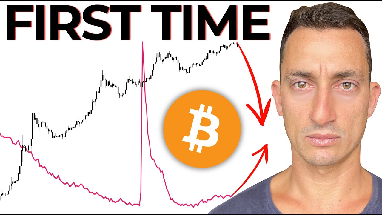 This NEVER Ends Well (Bitcoin, Stocks, 18-Year Cycle)